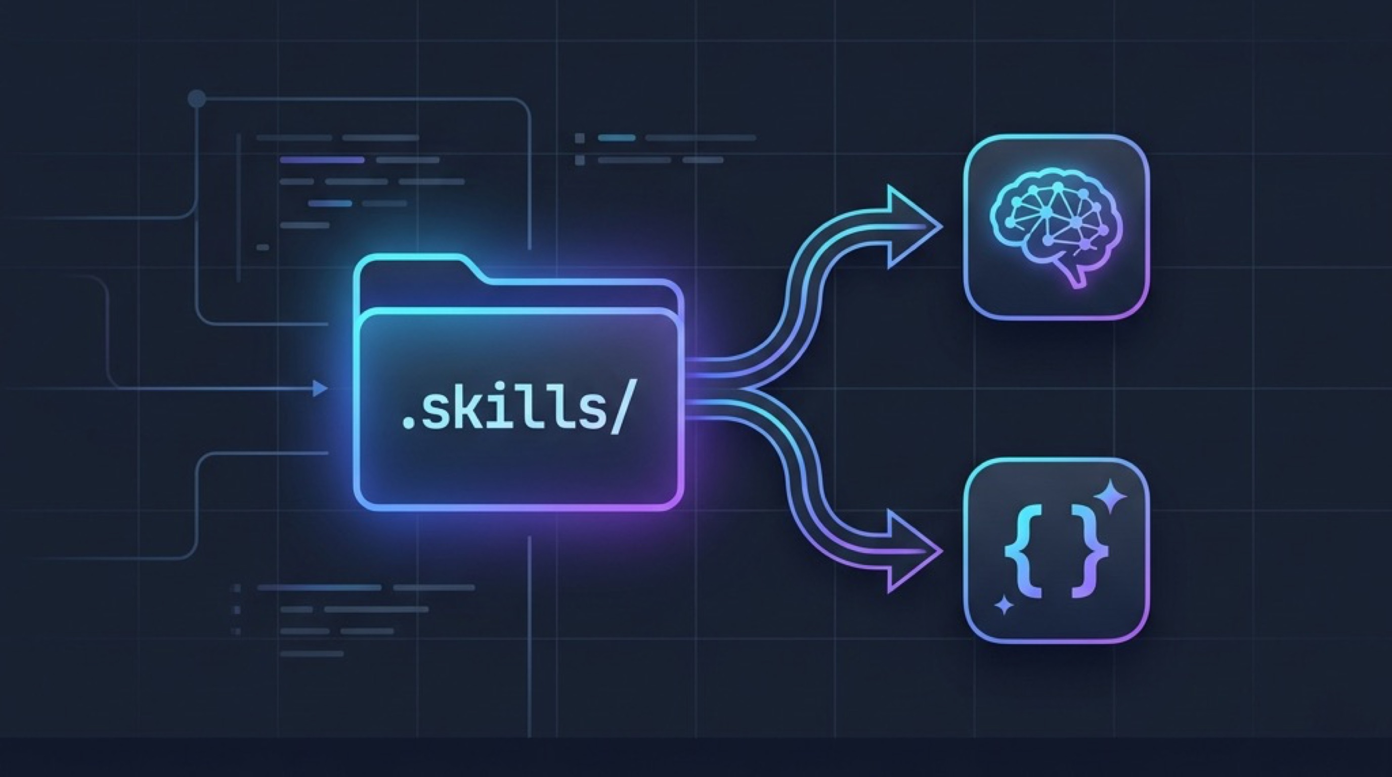Diagram showing a .skills folder with symlink arrows branching out to different AI coding tool icons on a dark background